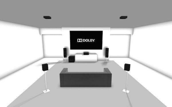 Which In Ceiling Speaker Should I Use For Dolby Atmos Sound